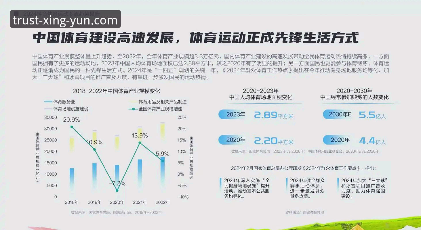 杏运娱乐内容更新推荐：2024年数字娱乐趋势深度分析